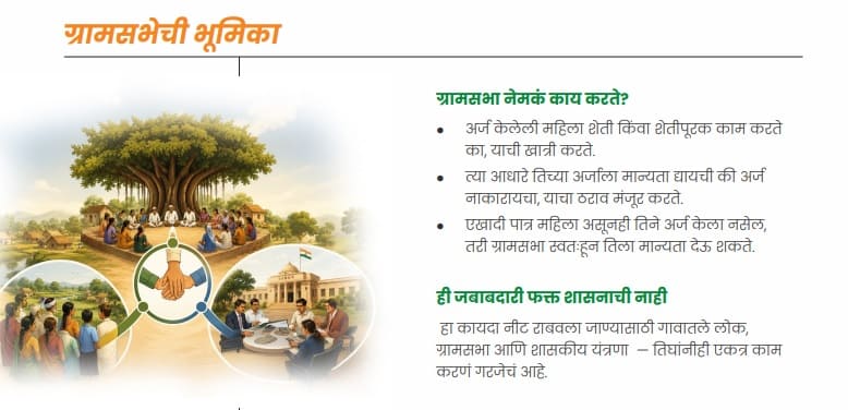 gram sabhechi bhumika 1